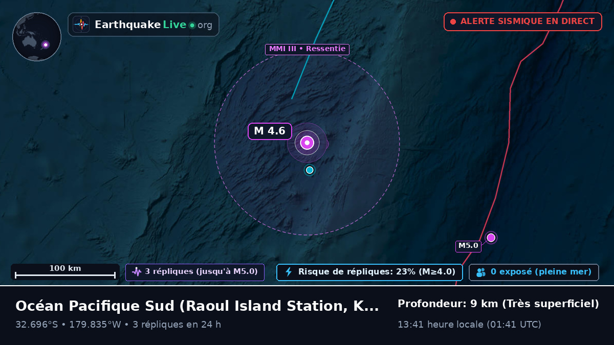 Océan Pacifique Sud (Kermadec Islands)