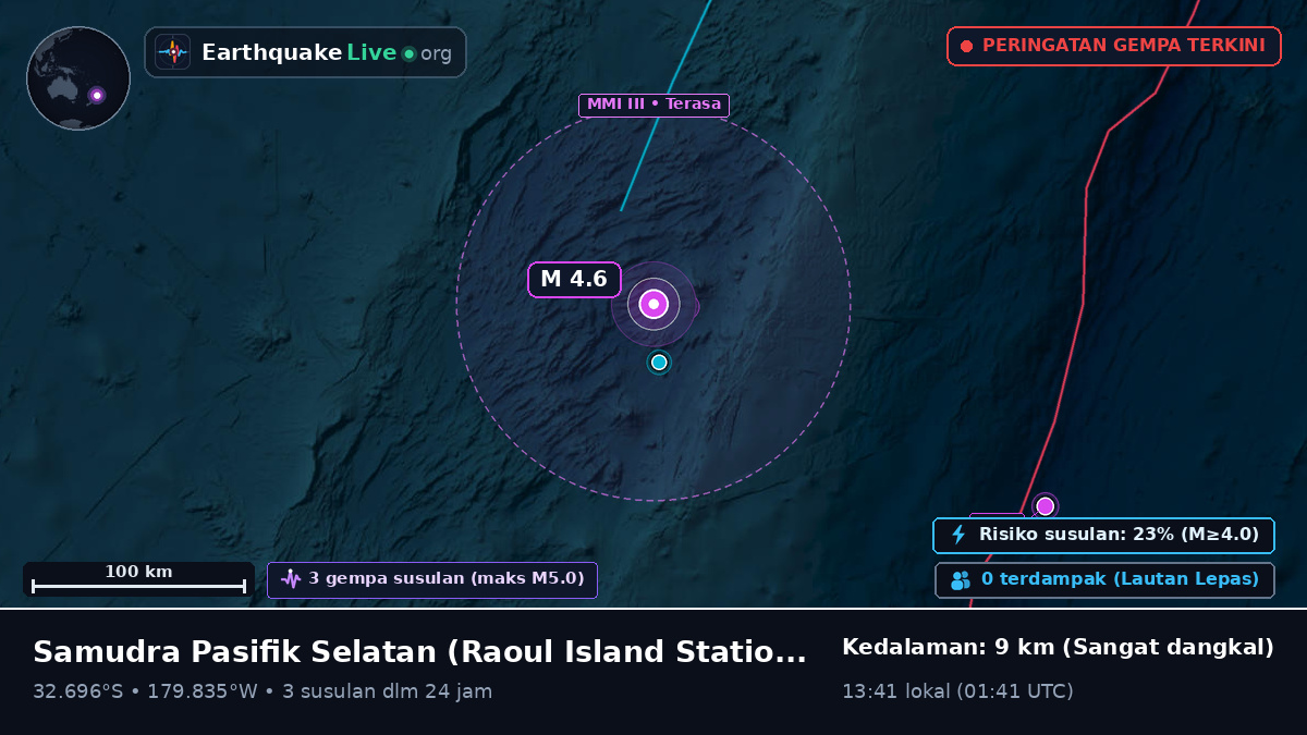 Samudra Pasifik Selatan (Kermadec Islands)
