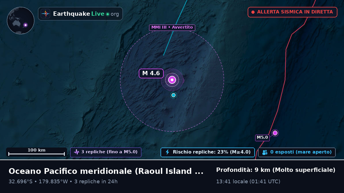 Oceano Pacifico meridionale (Kermadec Islands)