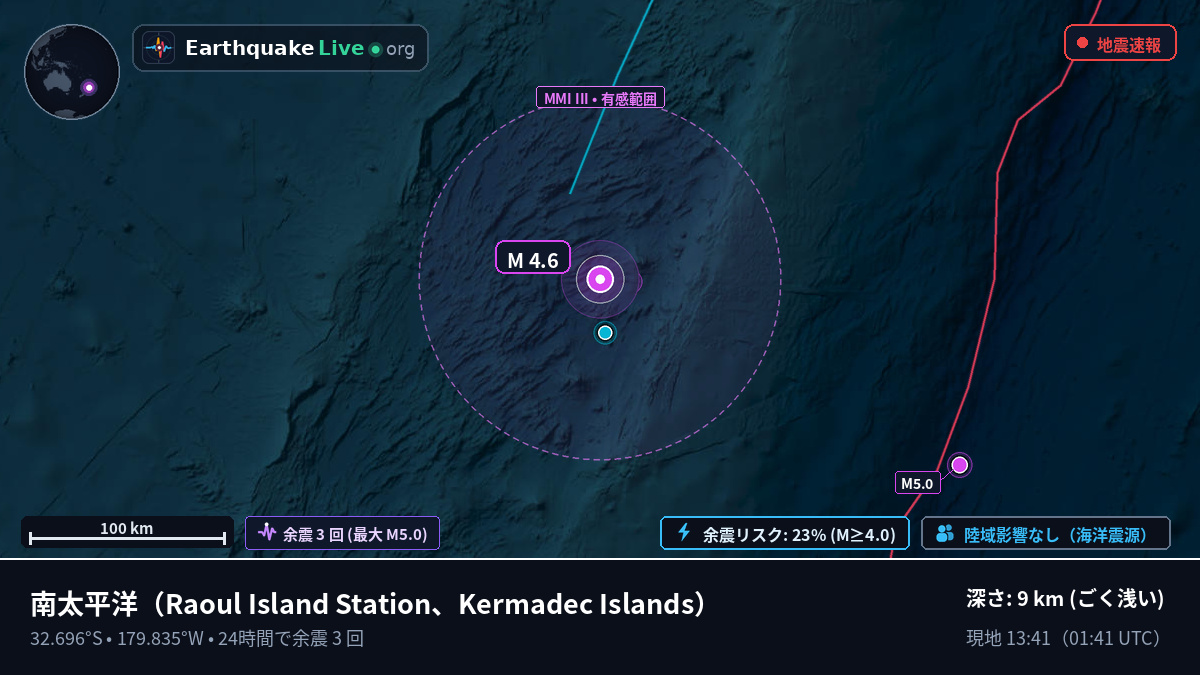 南太平洋 (Kermadec Islands)