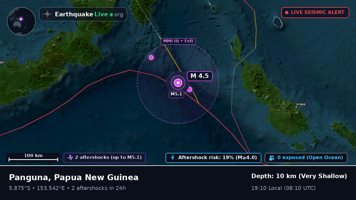 Solomon Sea (Papua New Guinea)