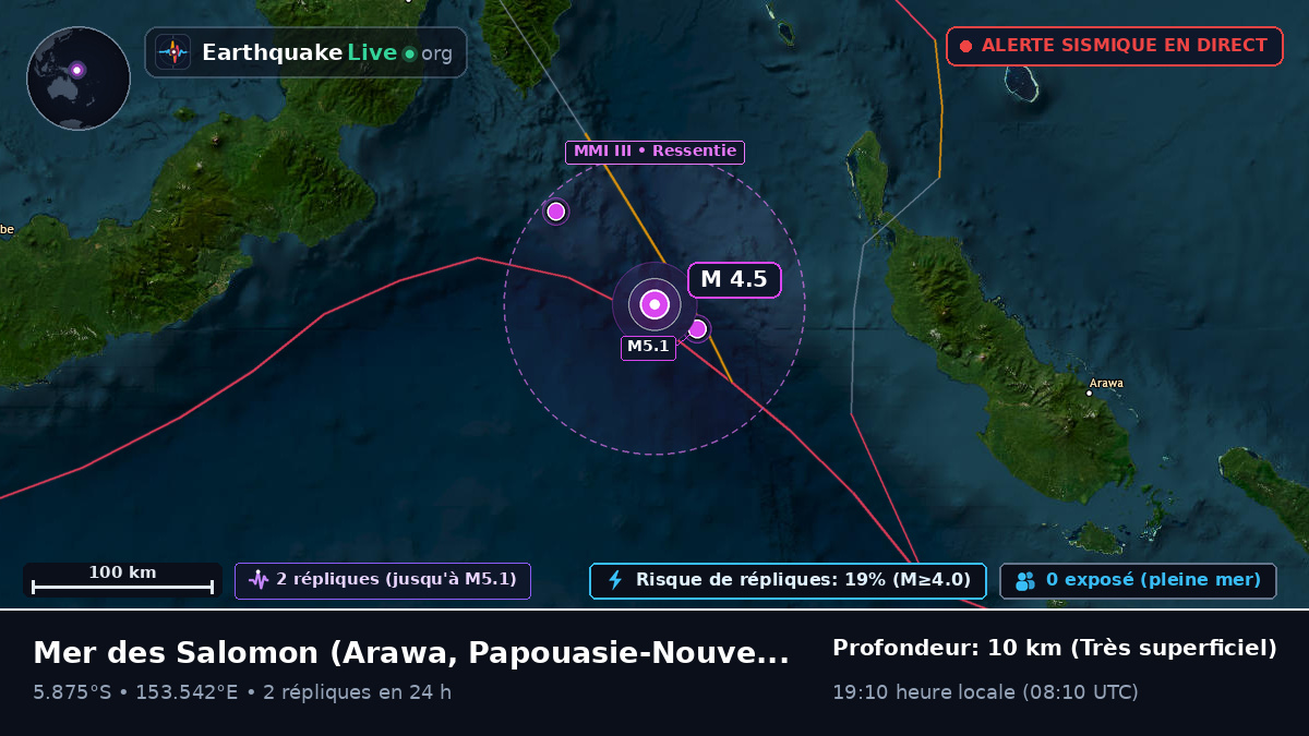 Mer des Salomon (Papouasie-Nouvelle-Guinée)