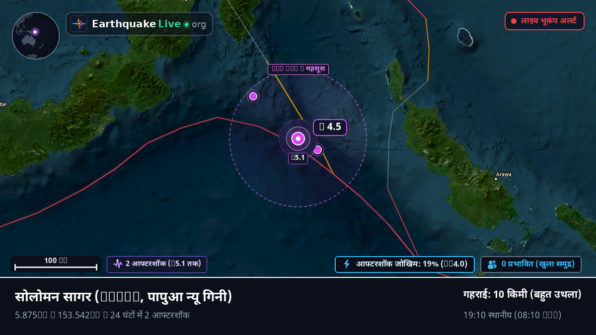 सोलोमन सागर (पापुआ न्यू गिनी)