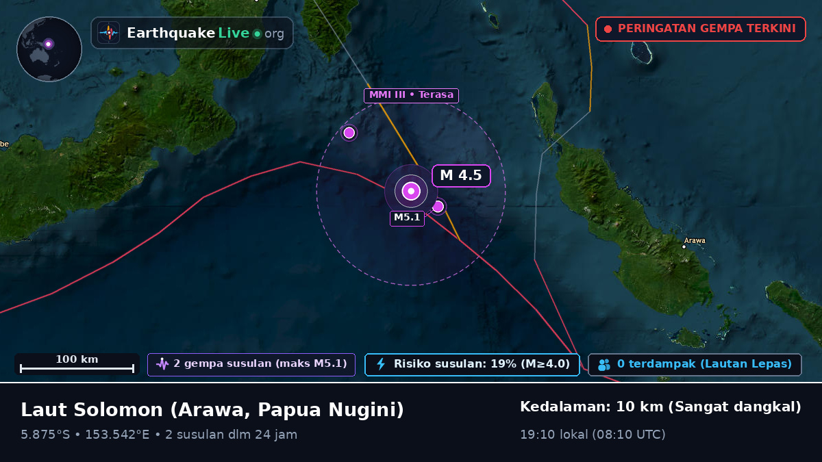 Laut Solomon (Papua Nugini)