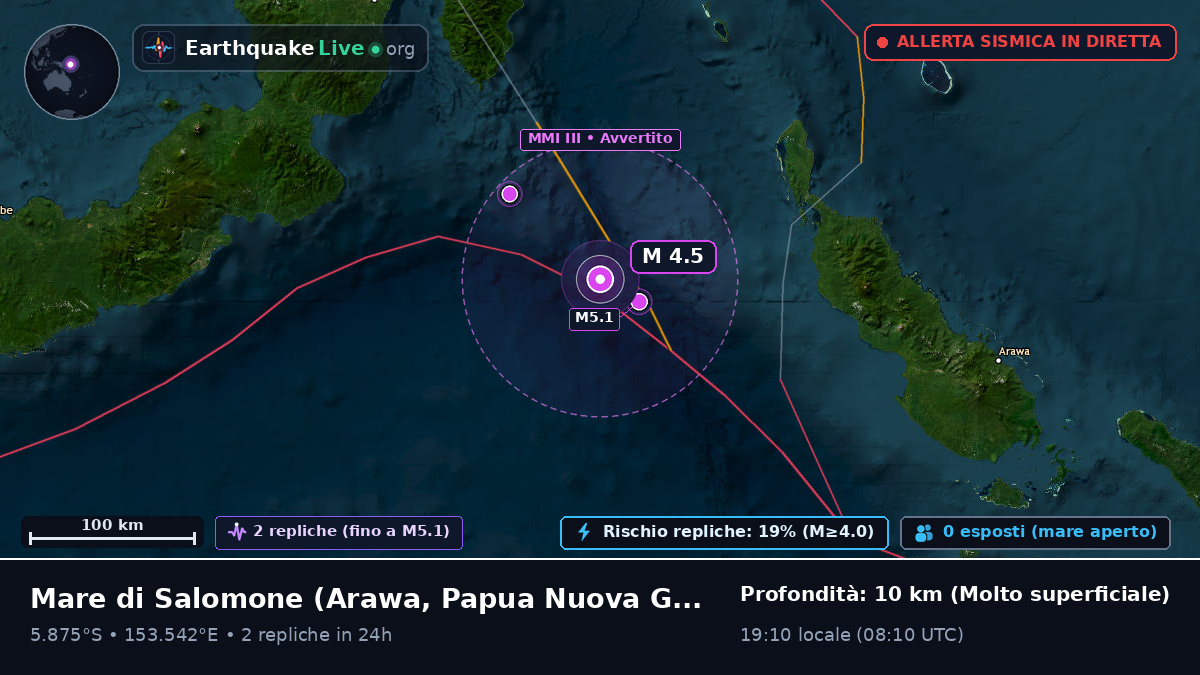 Mare di Salomone (Papua Nuova Guinea)