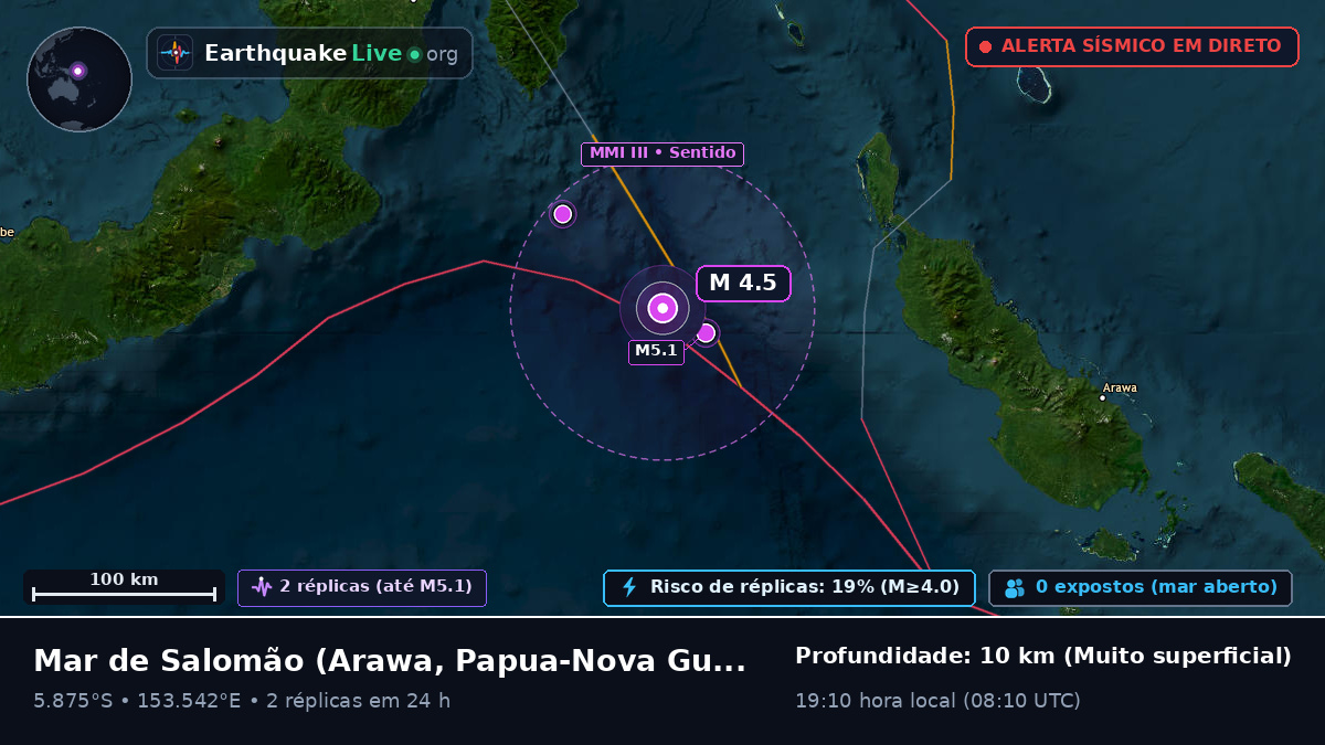 Mar de Salomão (Papua-Nova Guiné)