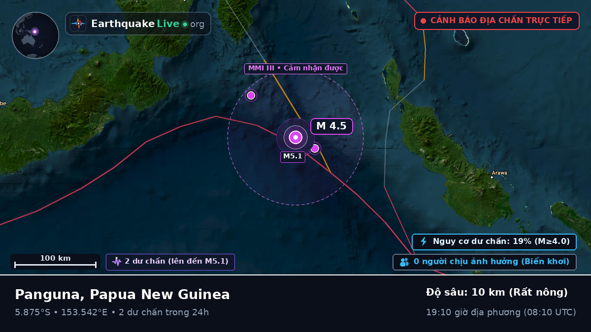 Biển Solomon (Papua New Guinea)