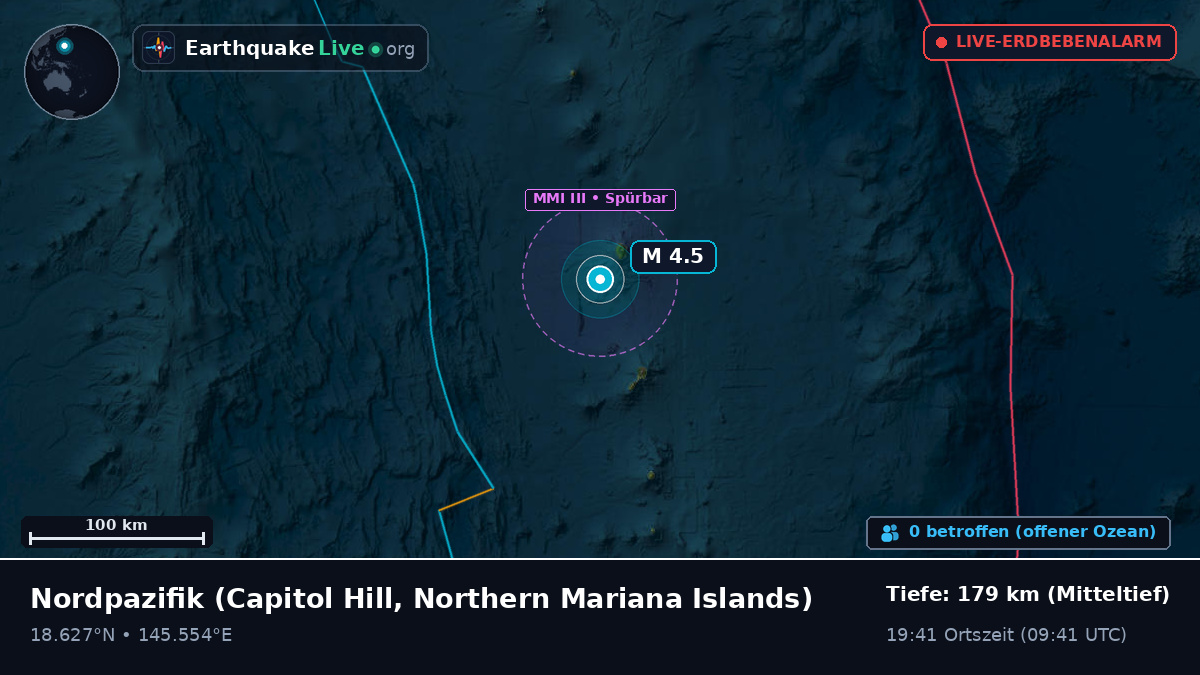 Nordpazifik (Northern Mariana Islands)