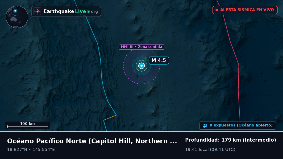 Océano Pacífico Norte (Northern Mariana Islands)