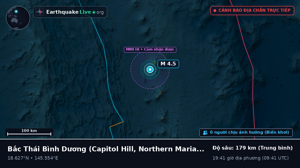 Bắc Thái Bình Dương (Northern Mariana Islands)