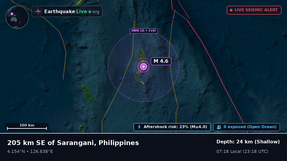 North Pacific Ocean (Philippines)