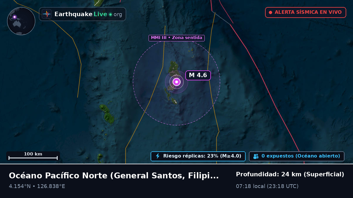 Océano Pacífico Norte (Filipinas)