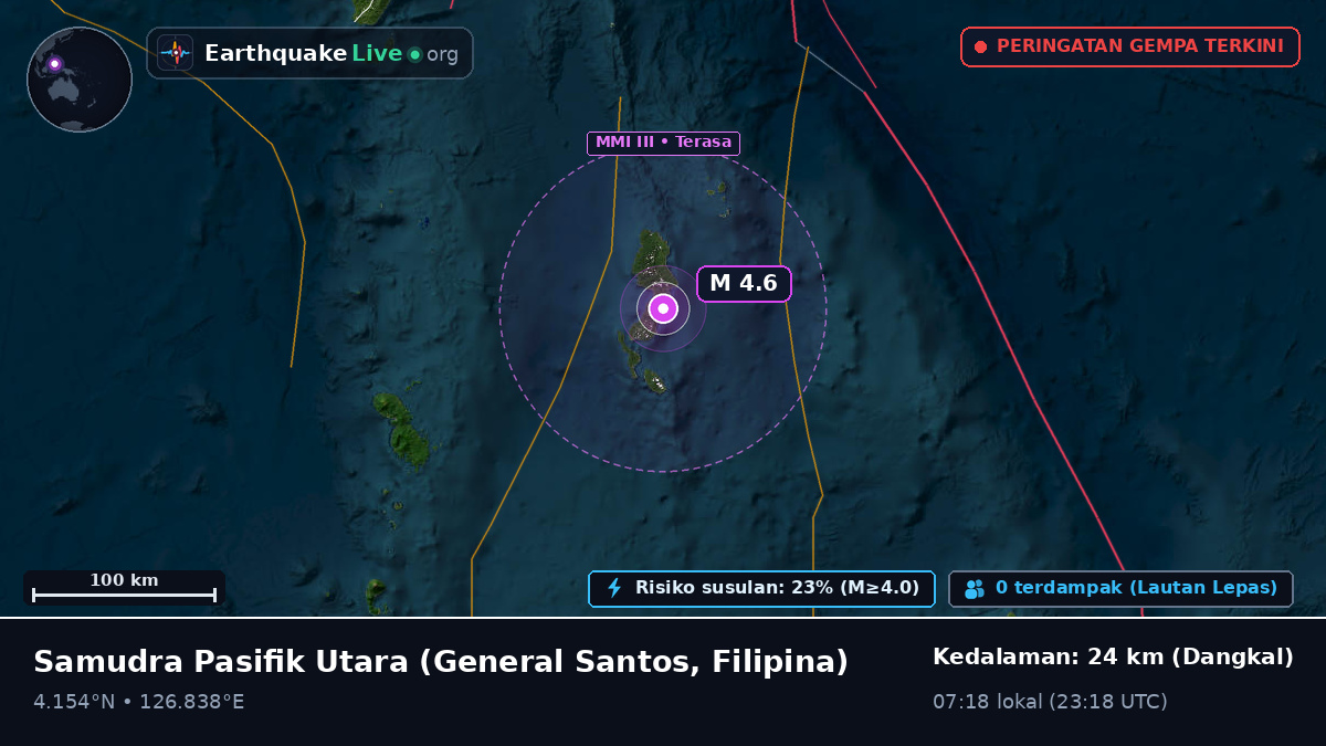 Samudra Pasifik Utara (Filipina)