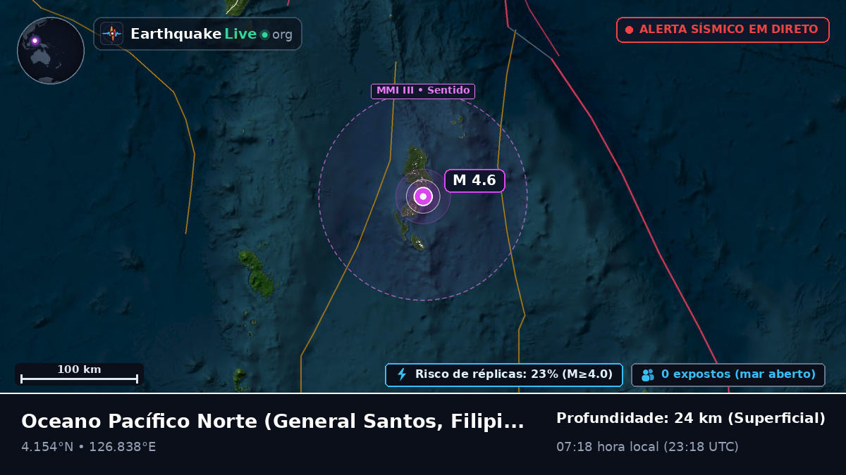 Oceano Pacífico Norte (Filipinas)