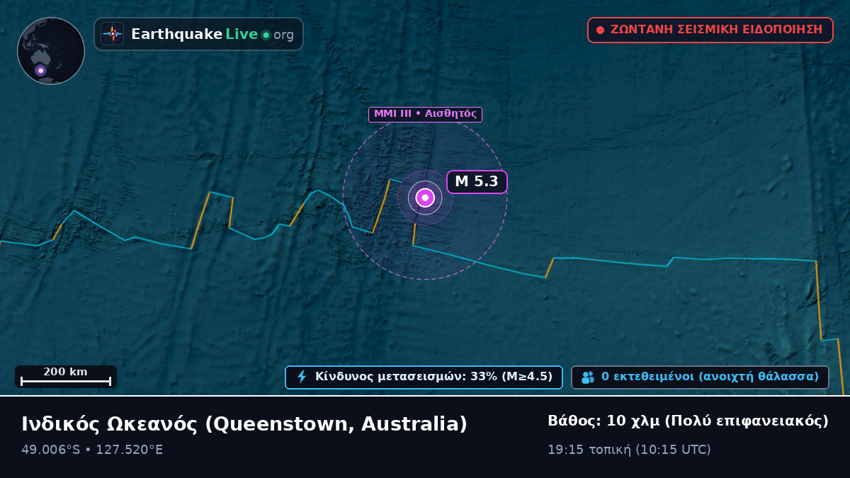 Ινδικός Ωκεανός (Australia)