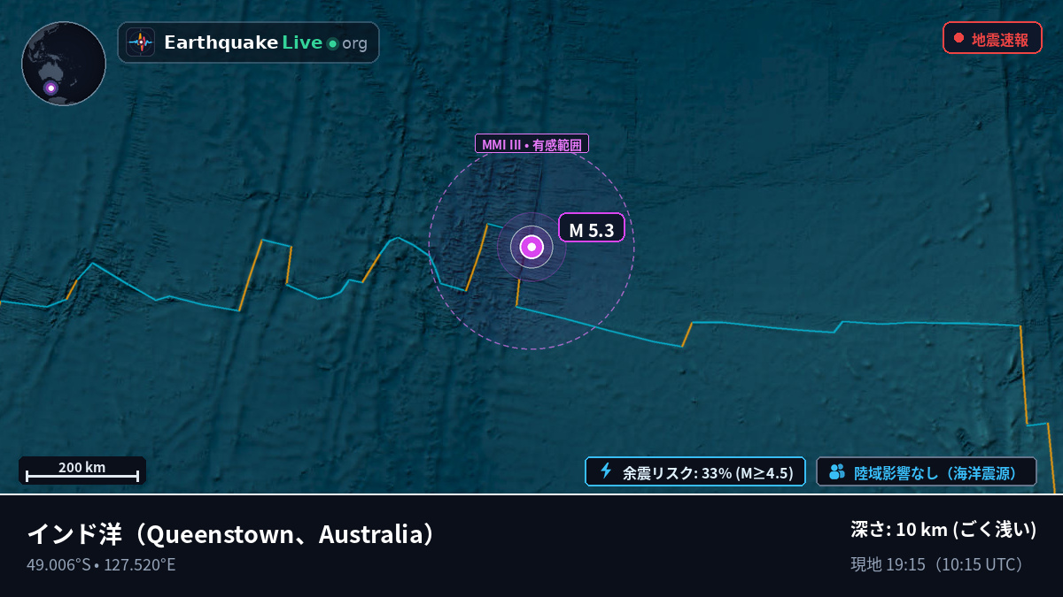 インド洋 (Australia)