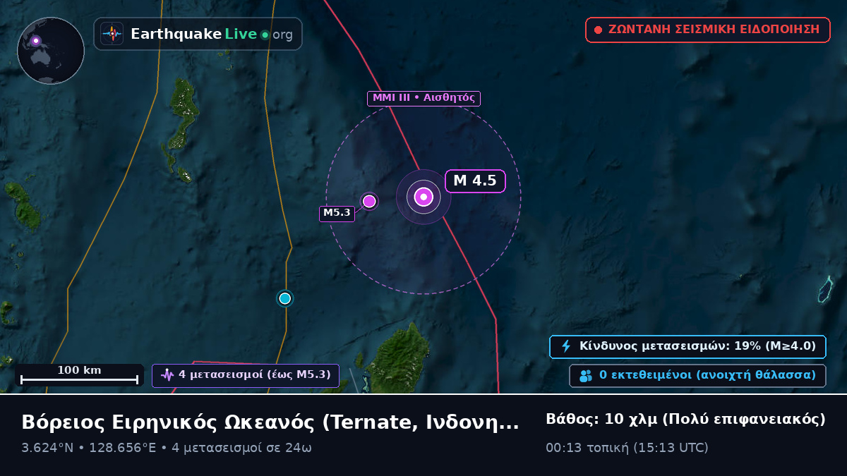 Βόρειος Ειρηνικός Ωκεανός (Ινδονησία)
