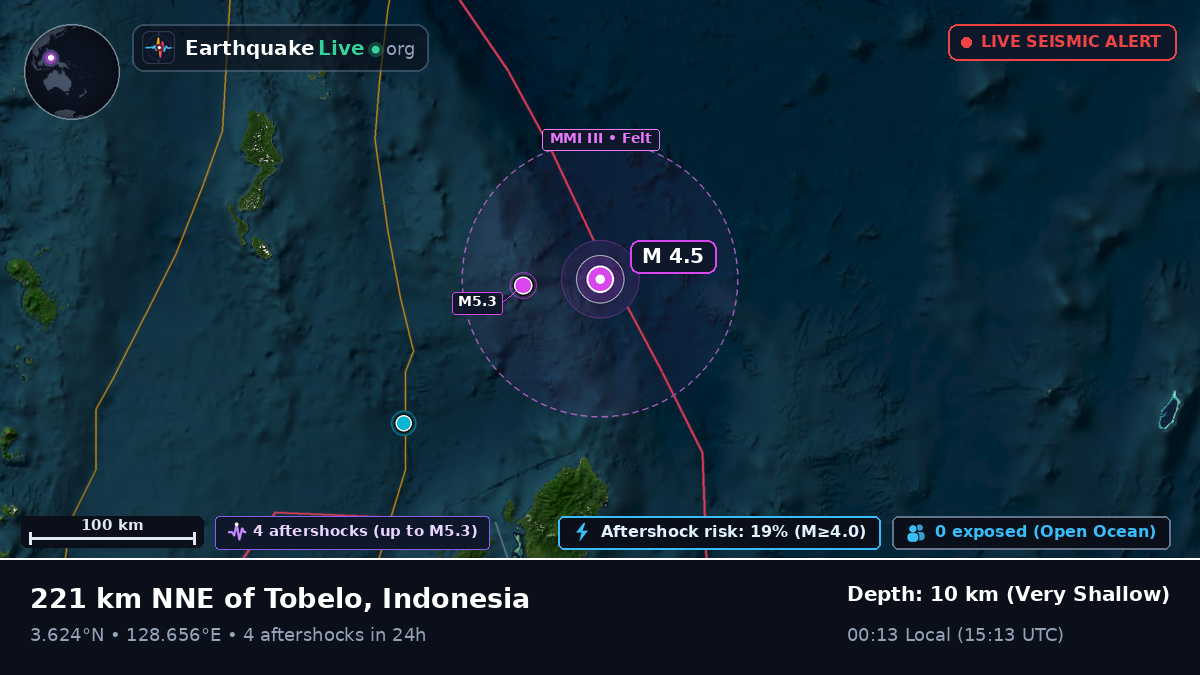 North Pacific Ocean (Indonesia)