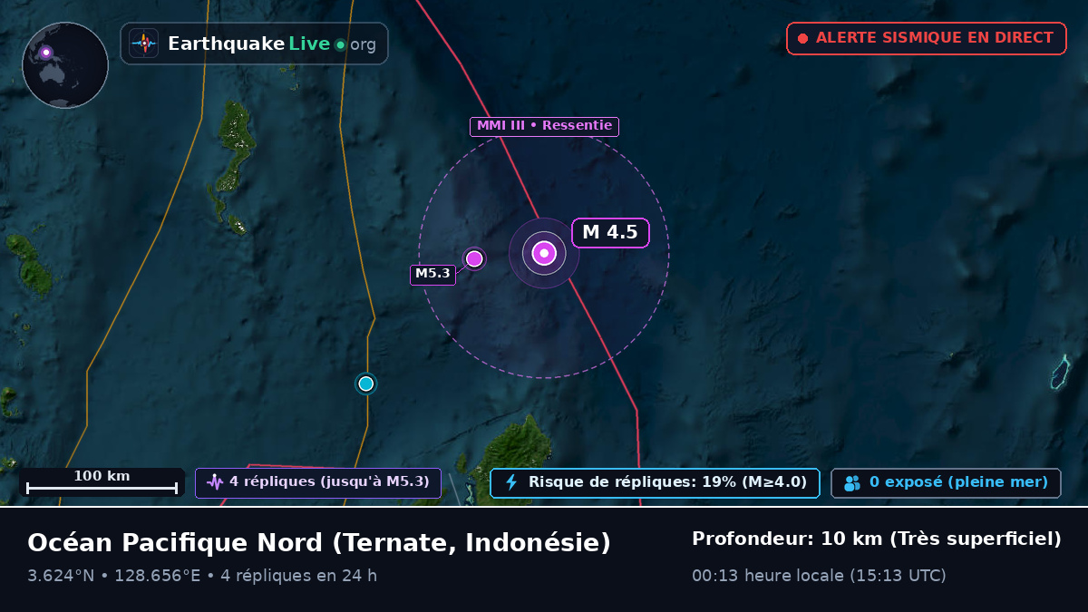 Océan Pacifique Nord (Indonésie)