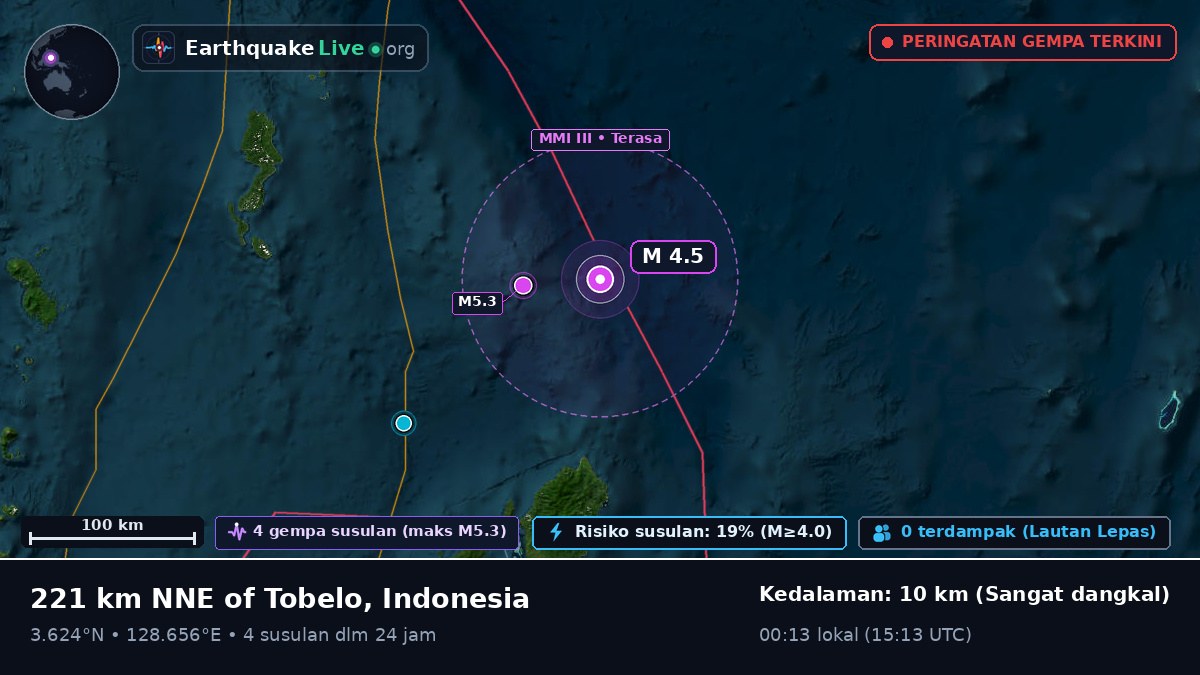 Samudra Pasifik Utara (Indonesia)