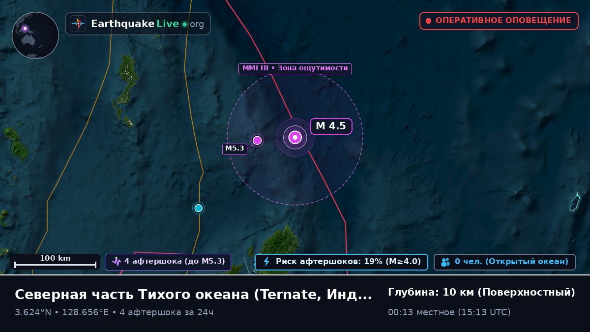 Северная часть Тихого океана (Индонезия)