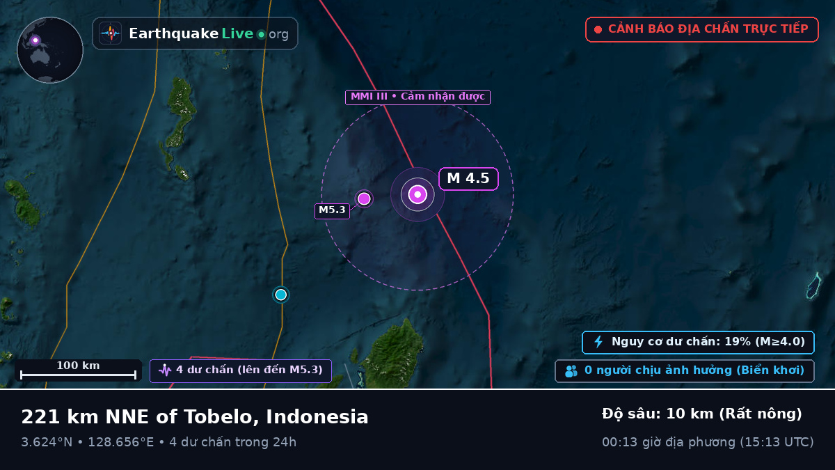 Bắc Thái Bình Dương (Indonesia)
