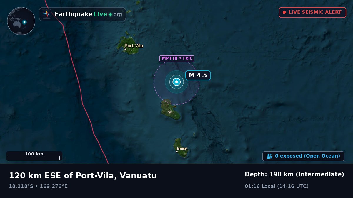 Off the coast of Port Vila, Vanuatu