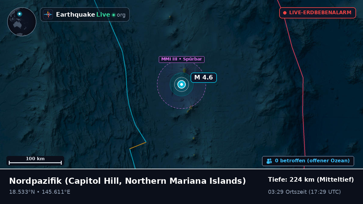 Nordpazifik (Northern Mariana Islands)