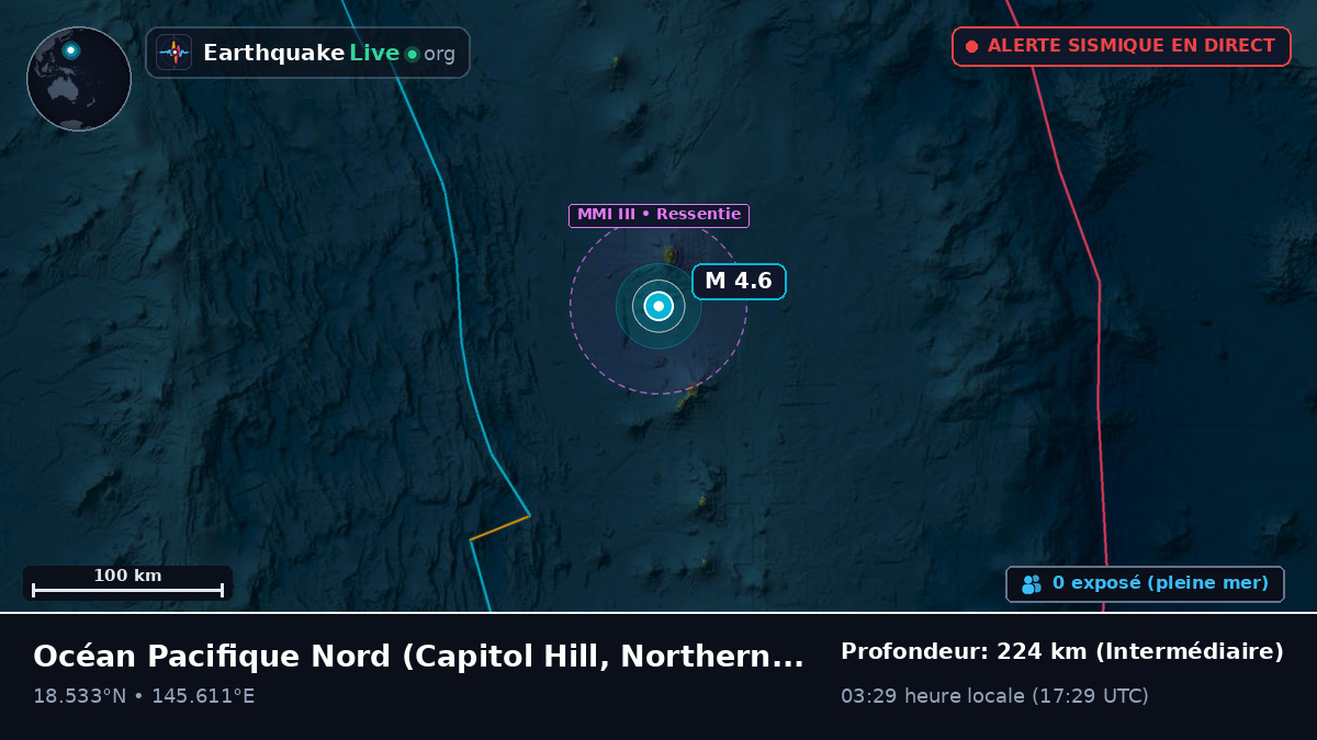 Océan Pacifique Nord (Northern Mariana Islands)