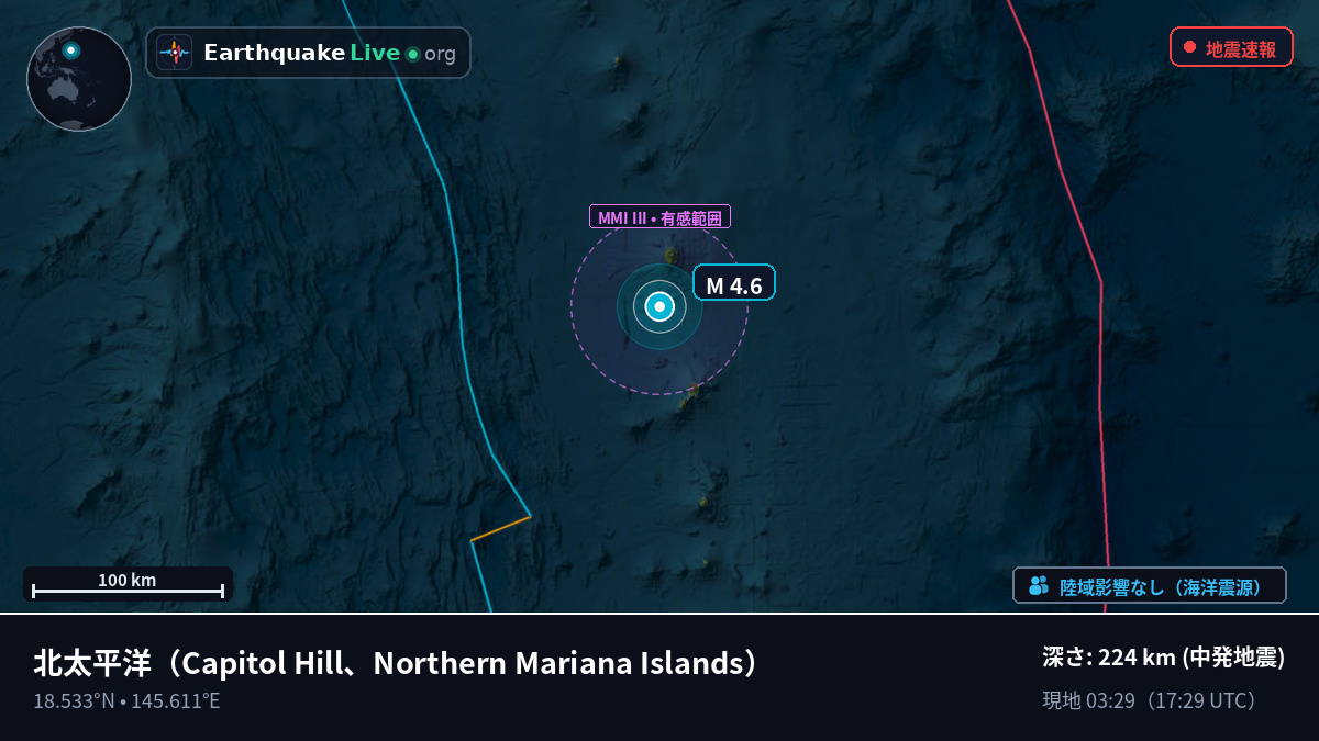 北太平洋 (Northern Mariana Islands)