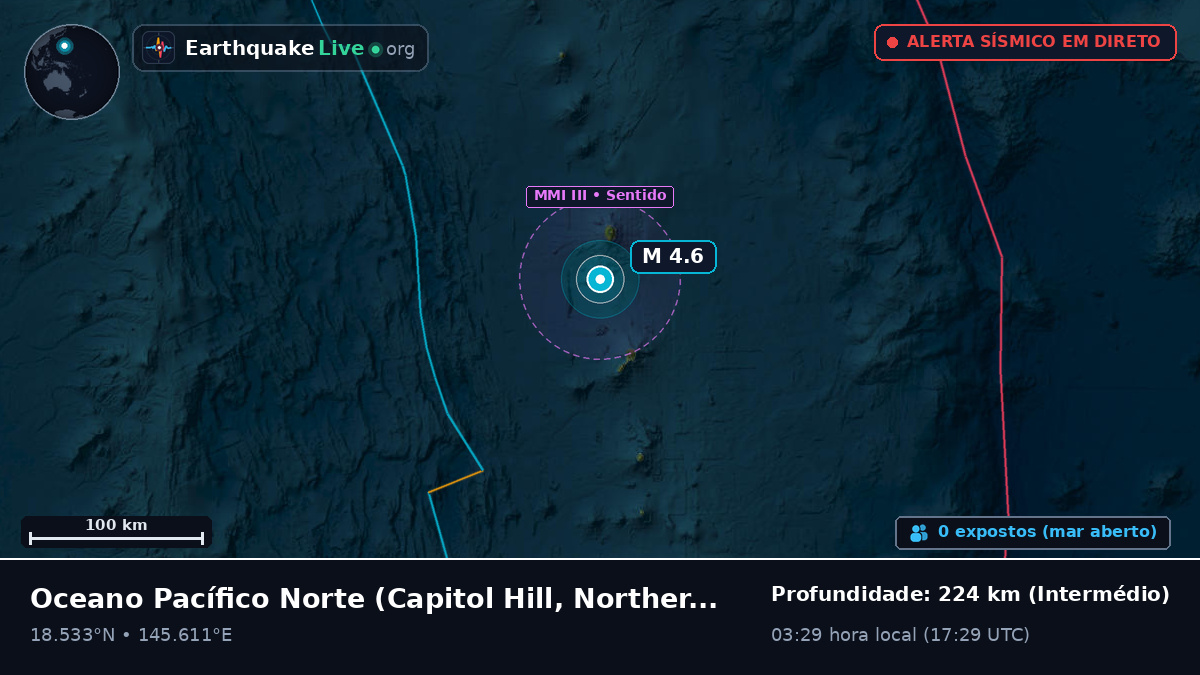 Oceano Pacífico Norte (Northern Mariana Islands)