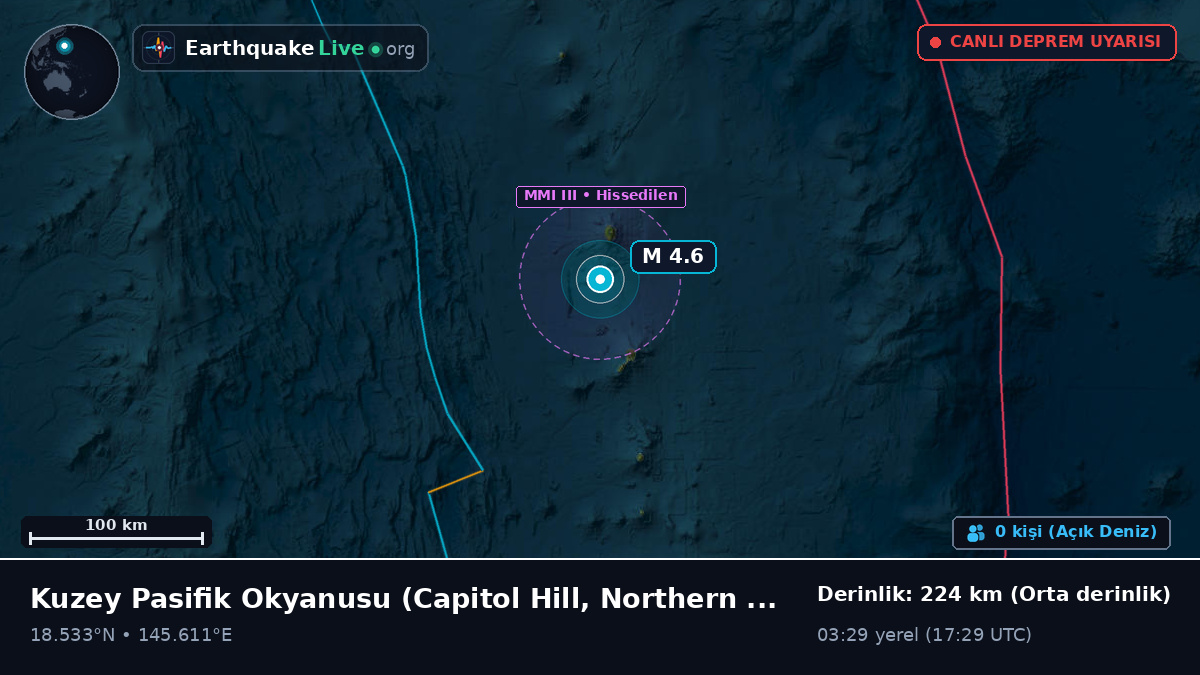 Kuzey Pasifik Okyanusu (Northern Mariana Islands)