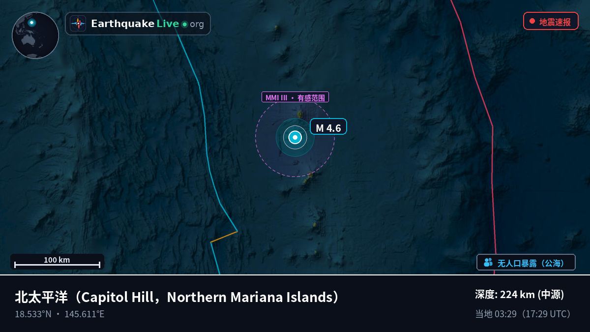 北太平洋 (Northern Mariana Islands)