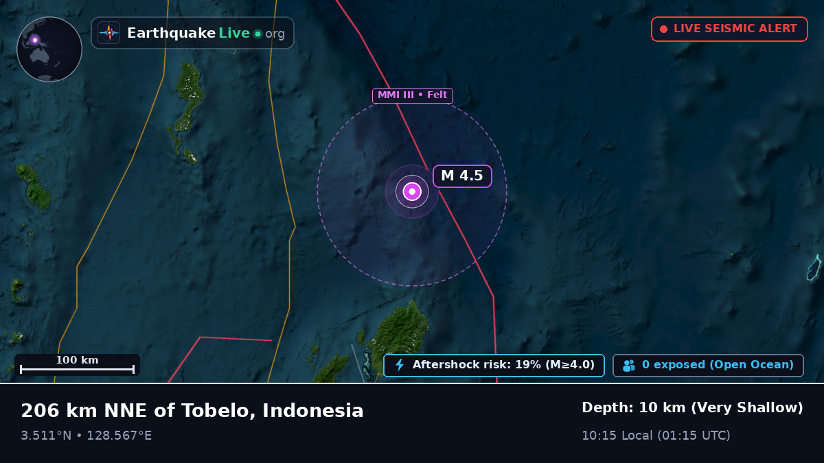 North Pacific Ocean (Indonesia)