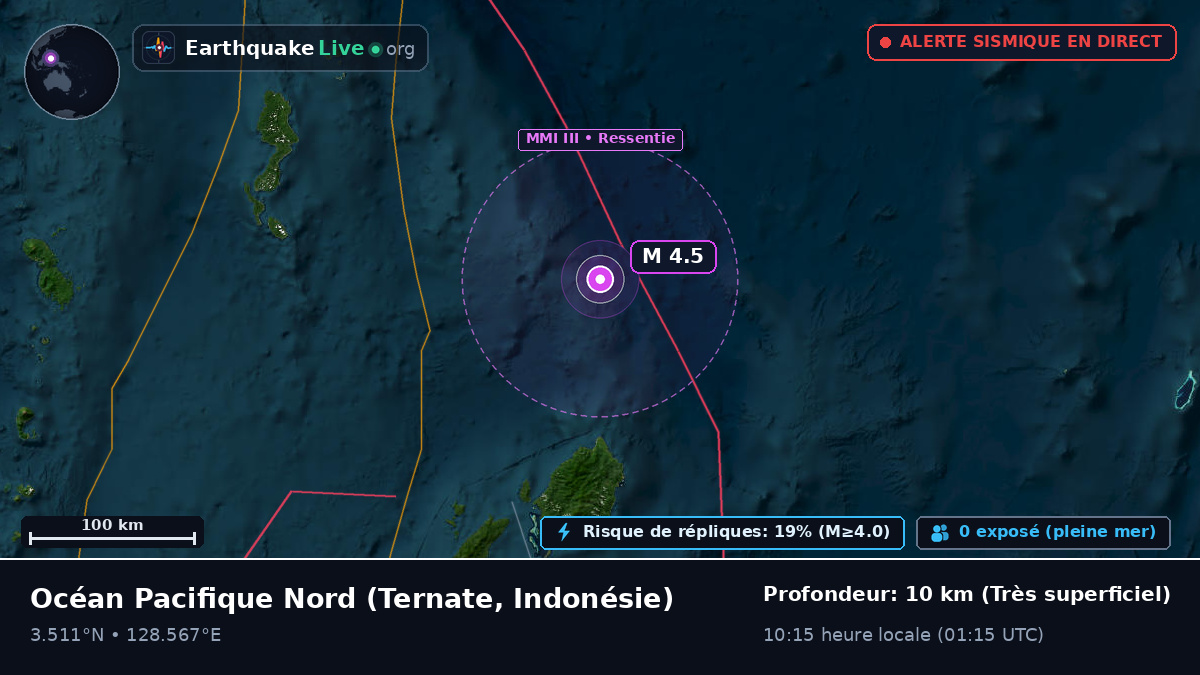 Océan Pacifique Nord (Indonésie)