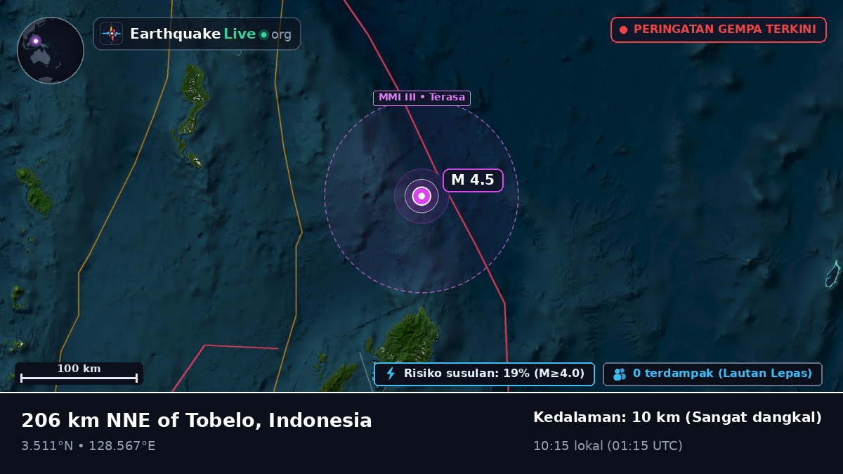 Samudra Pasifik Utara (Indonesia)