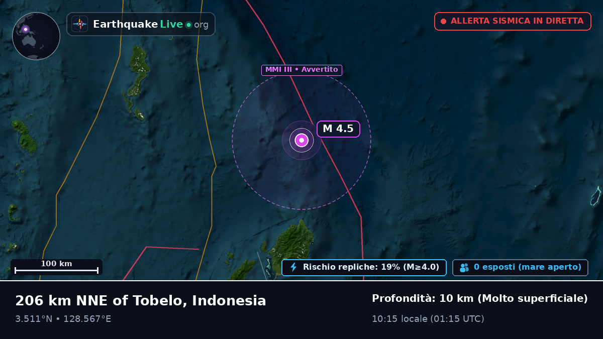 Oceano Pacifico settentrionale (Indonesia)