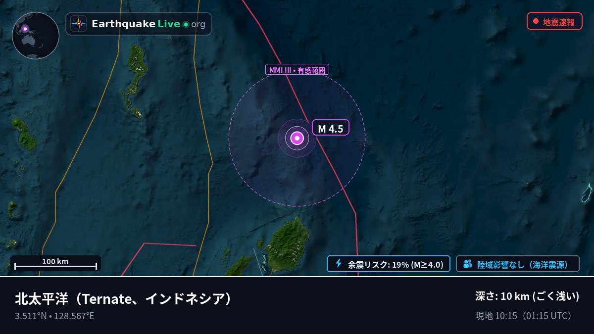 北太平洋 (インドネシア)