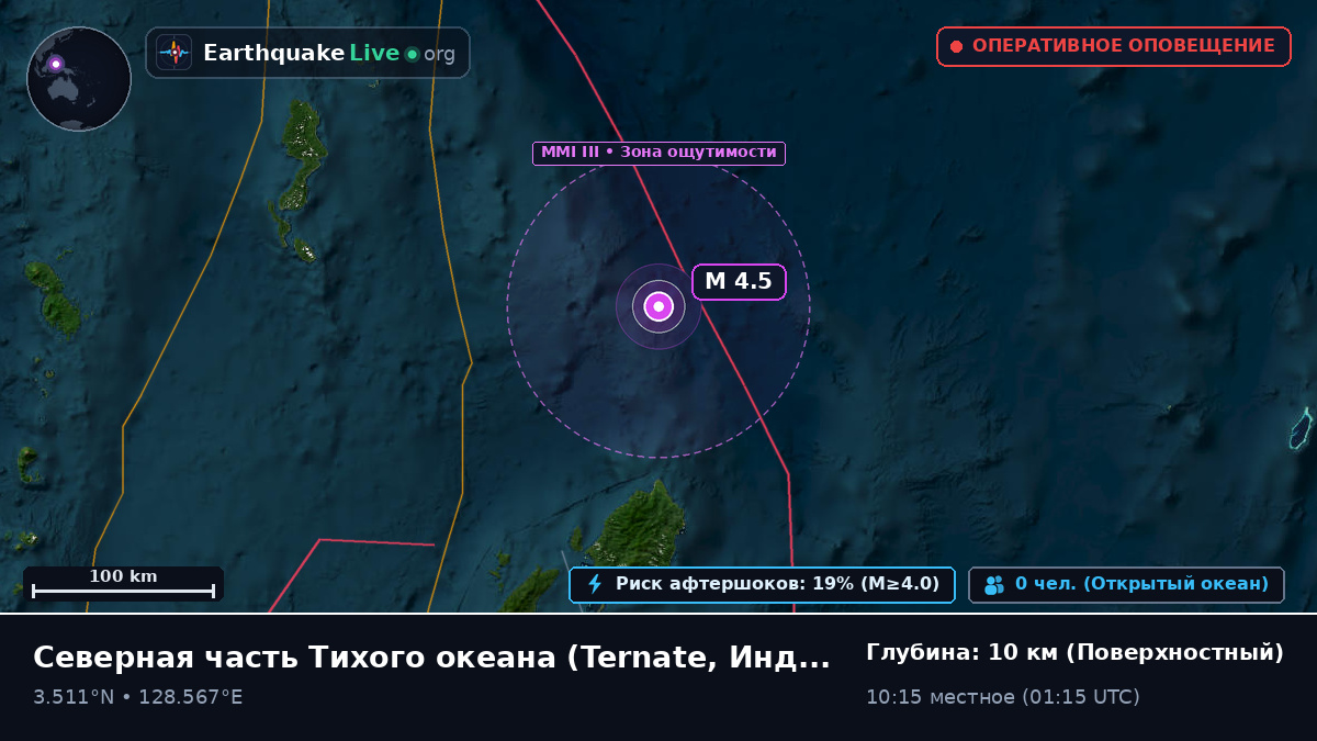 Северная часть Тихого океана (Индонезия)