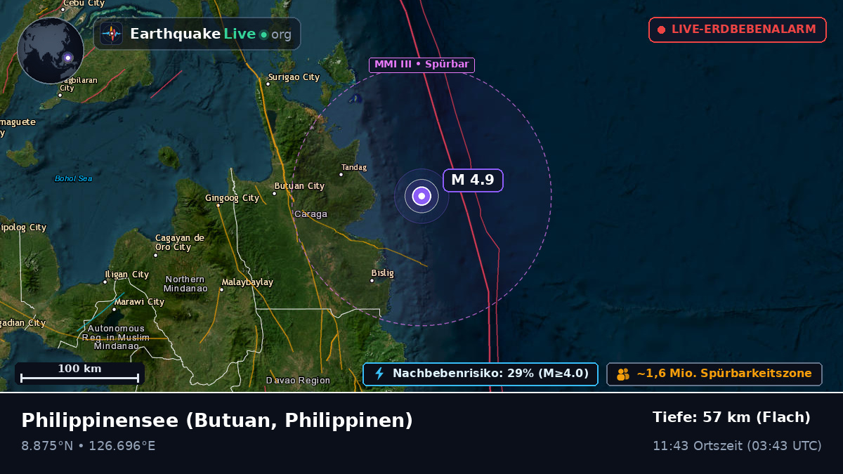 Philippinensee (Philippinen)