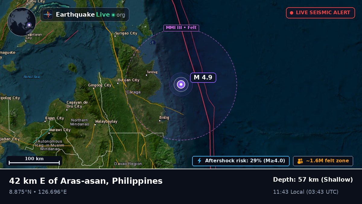 Philippine Sea (Philippines)