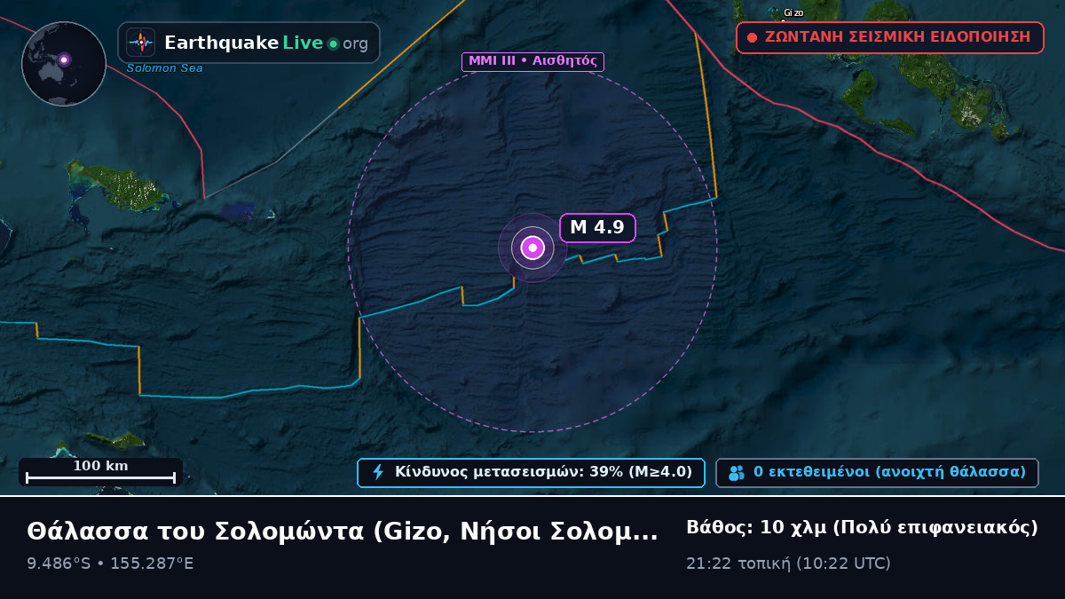 Θάλασσα του Σολομώντα (Νήσοι Σολομώντα)