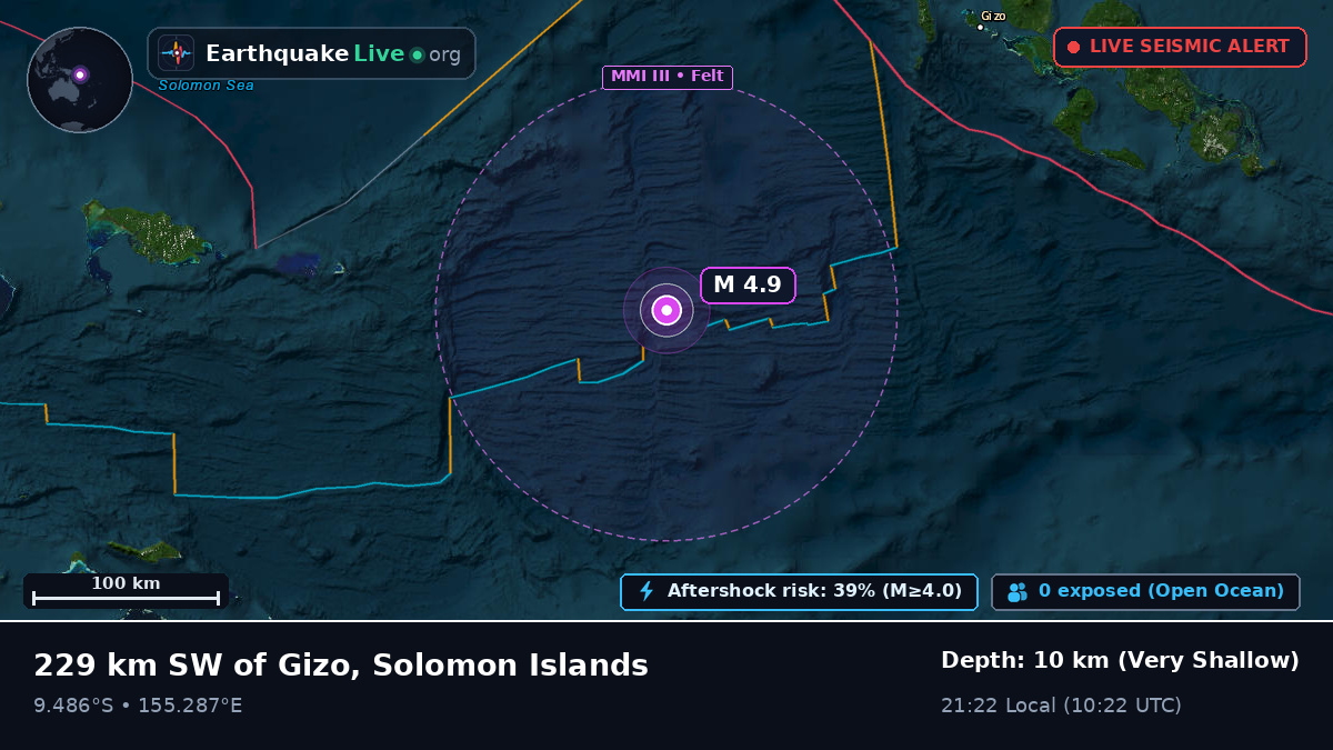 Solomon Sea (Solomon Islands)