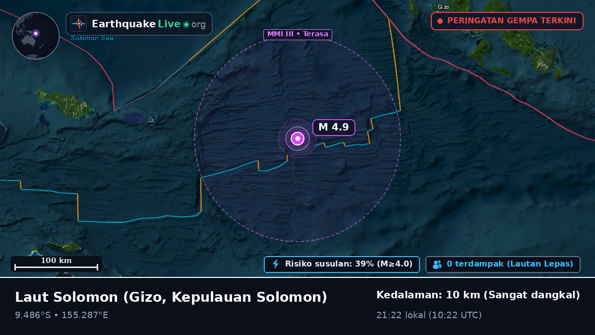 Laut Solomon (Kepulauan Solomon)
