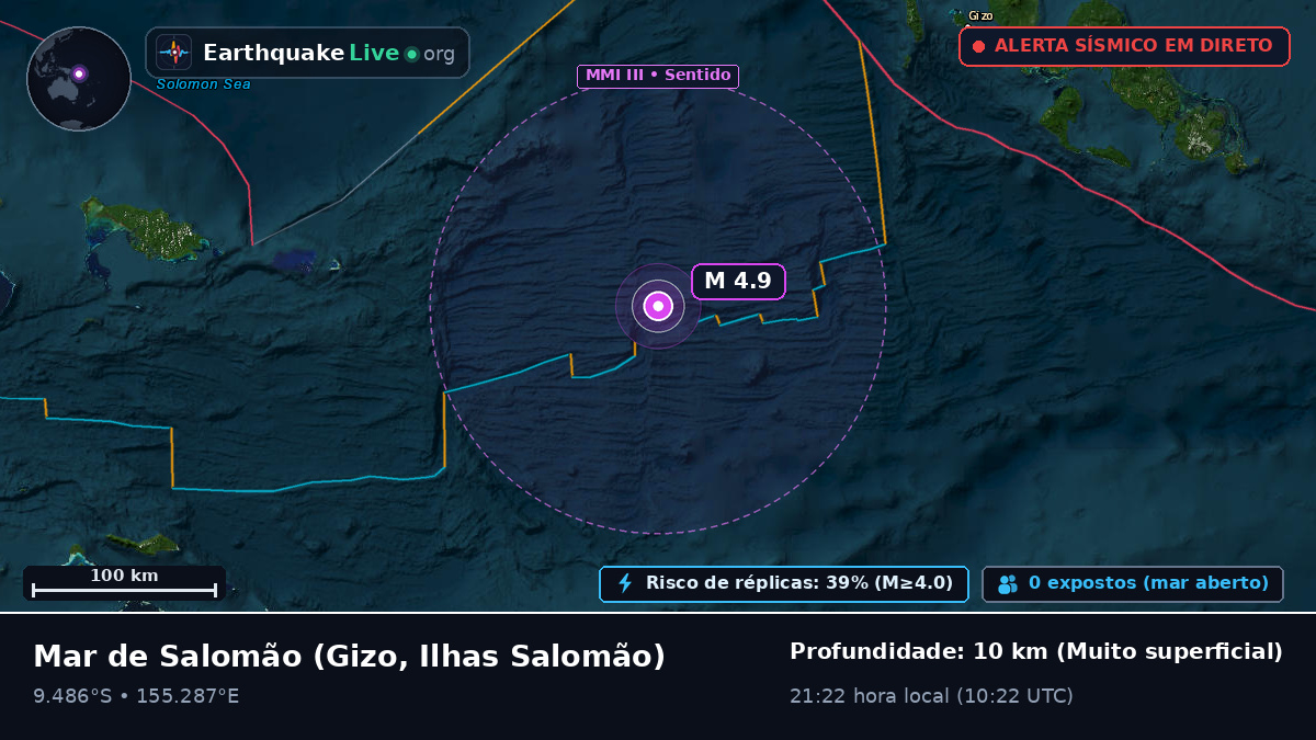 Mar de Salomão (Ilhas Salomão)
