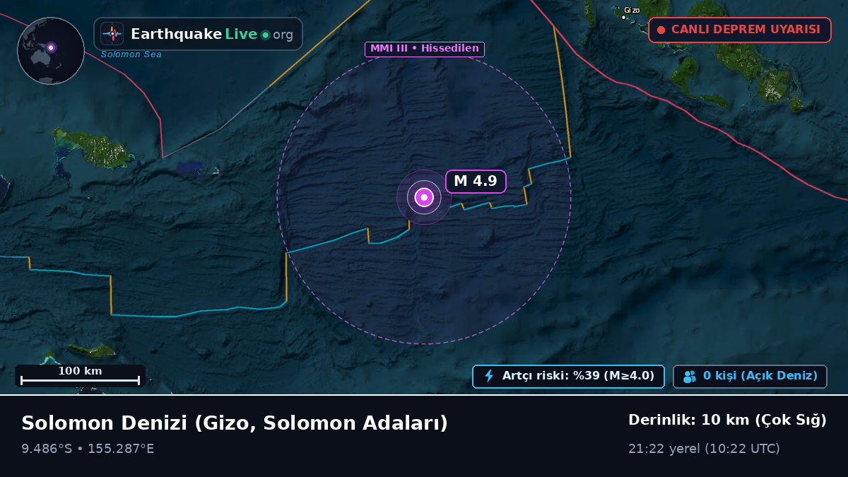 Solomon Denizi (Solomon Adaları)