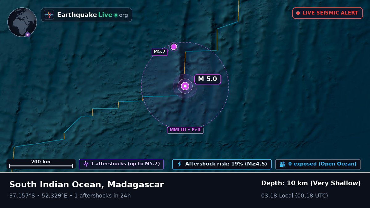 Indian Ocean (Madagascar)