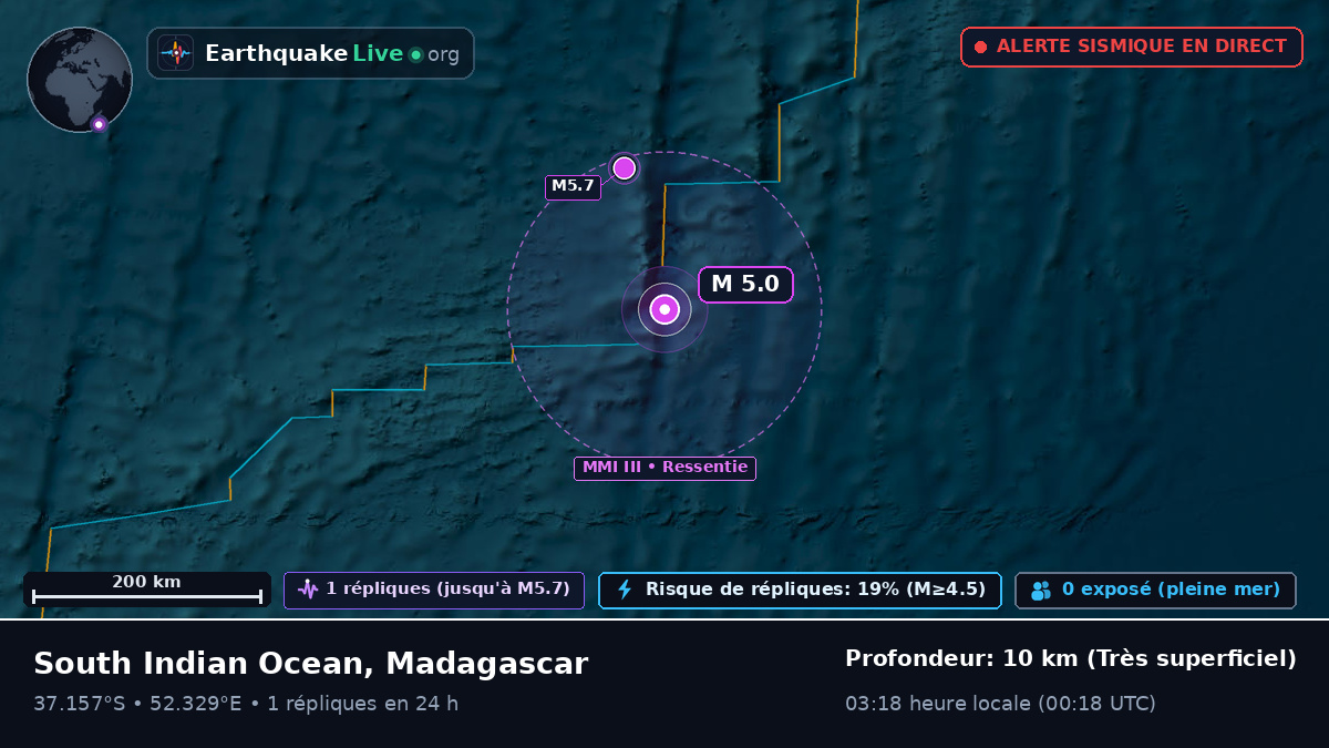 Océan Indien (Madagascar)