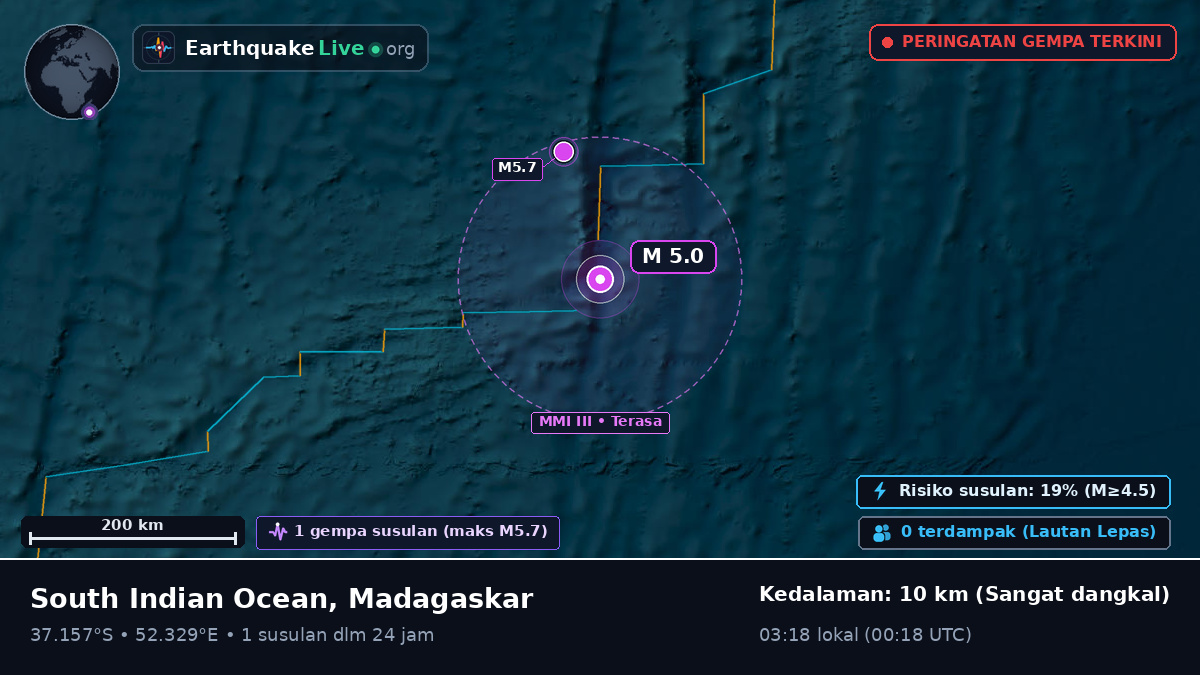Samudra Hindia (Madagaskar)