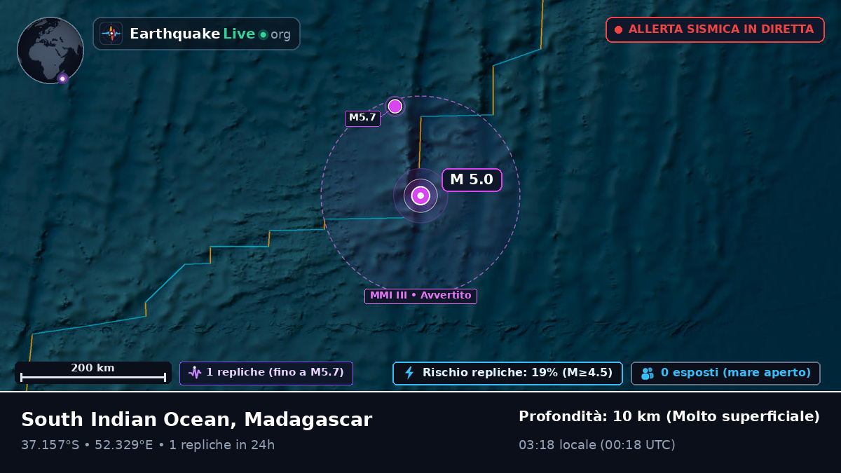 Oceano Indiano (Madagascar)